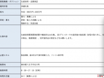 赴日生產(chǎn)技術和品質保證工作招聘