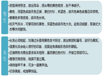 日企面試注意事項(xiàng)：形象、流程和問題準(zhǔn)備