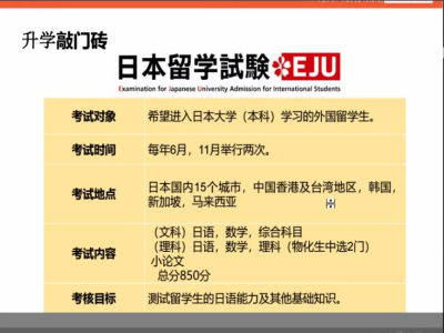 日本留學(xué)生考試（EJU）—我需要考多少分？